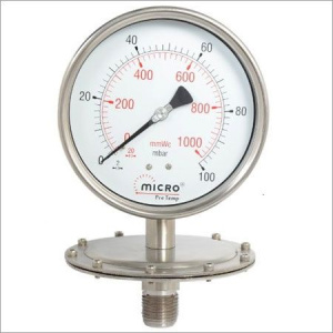 pressure gauges